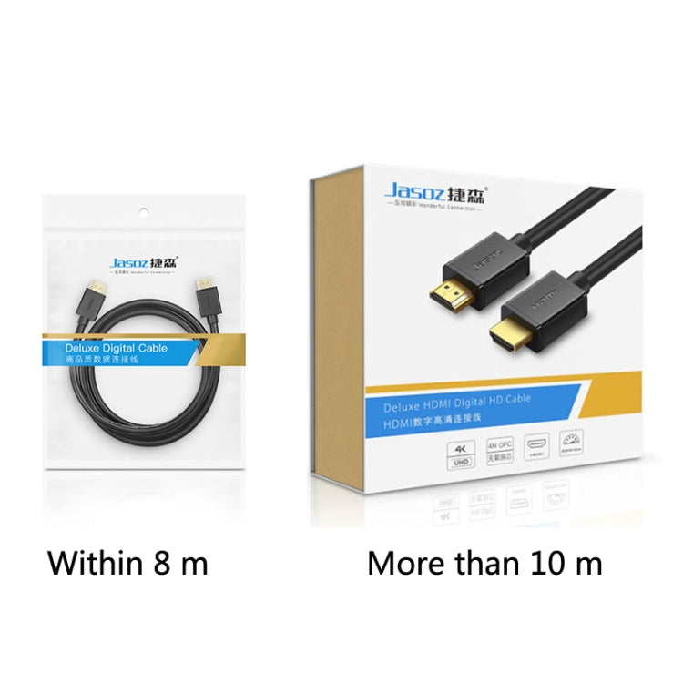 Jasoz 4K HDMI High-Definition Projector Cable Computer Video Cable Oxygen-Free Copper Core, Cable Length: My Store