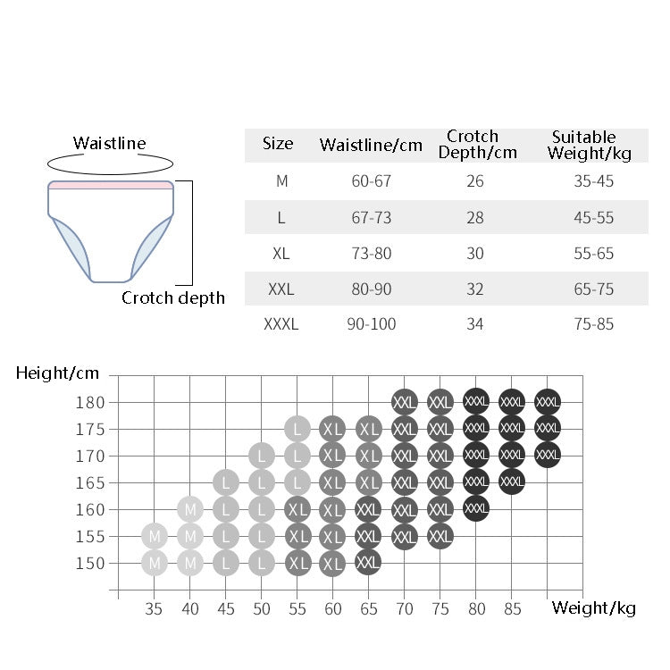 Pregnant Women Disposable Underwear Non-Woven Maternal Postpartum Cotton Bottom Paper Underwear, Color Random Delivery