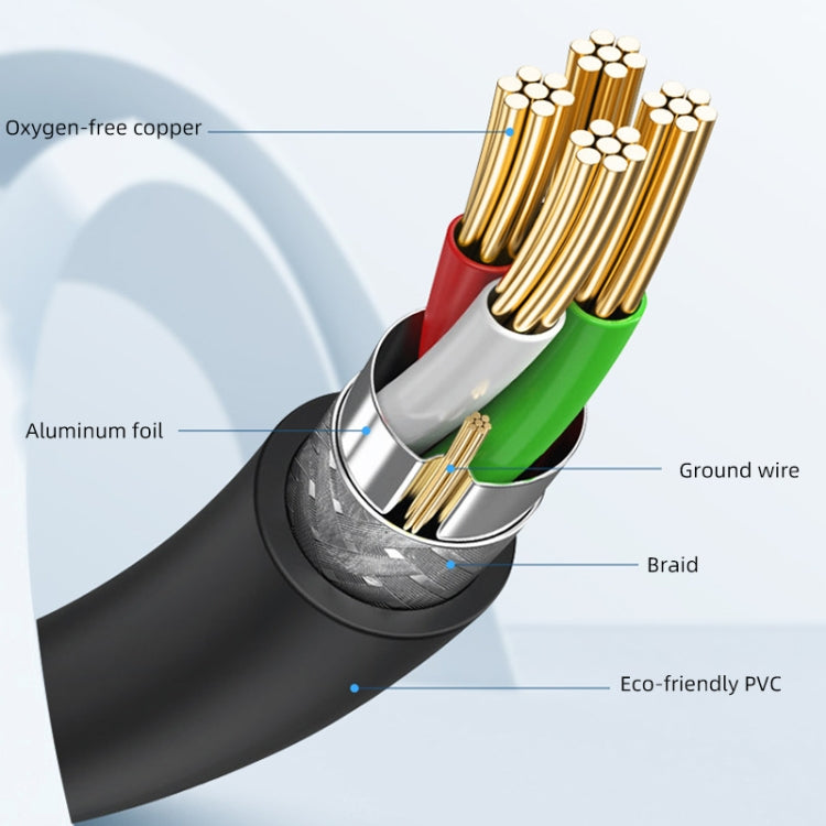 3 PCS Jasoz USB Printing Data Cable Oxygen-Free Copper Core, Cable Length:-Reluova