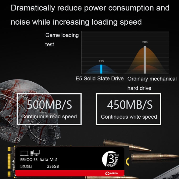 Eeekoo E5 M.2 SATA Solid State Drives for Desktops / Laptops My Store