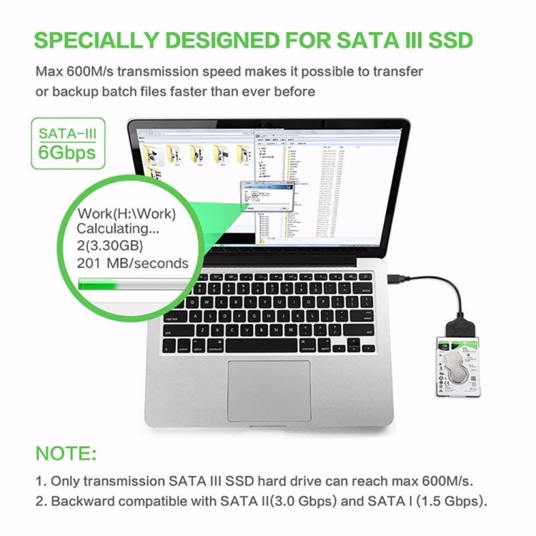 2.5-Inch USB To SATA Hard Drive Transfer SSD Hard Disk Play Passenger Cloud Data Cable-Reluova