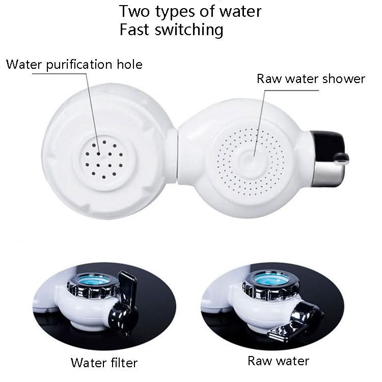 Kubichai HBF-8907 Kitchen Tap Water Purifier Household Faucet Filter Reluova