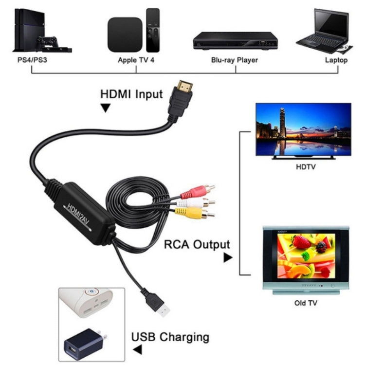 RL-HTAL1 HDMI to AV Converter Specification£º