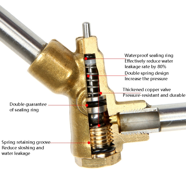 Cleaning Machine Car Wash High Pressure Nozzle Adjustable Sector Brush Head Full Copper Valve Core ÎҵÄÉ̵ê