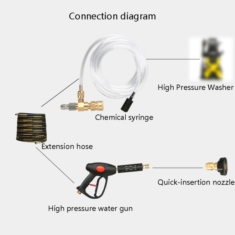 High Pressure Cleaning Machine 3/8 Inch Quick Connection Adjustable Foam Nozzle ÎҵÄÉ̵ê