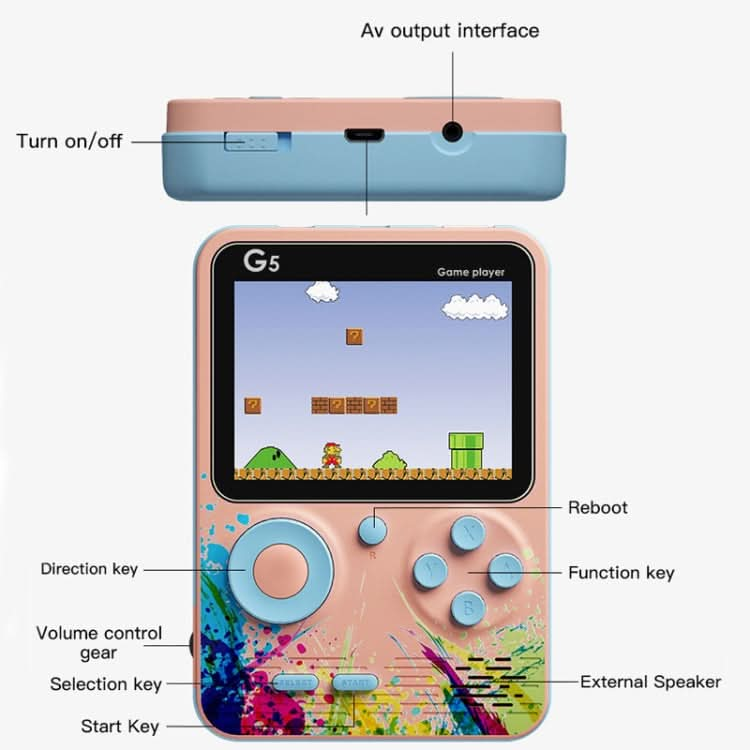 G5 Retro Children Macaron Handheld Game Console Color Screen Built-In 500 Games, Style: Reluova