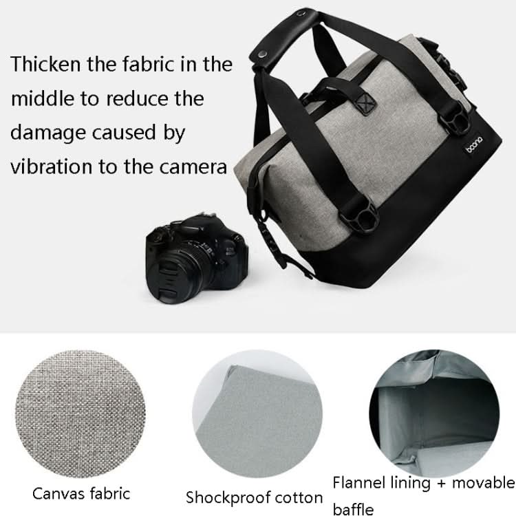 Baona BN-H014 SLR Camera Shoulder Bag Digital Storage Protective Waterproof Bag My Store