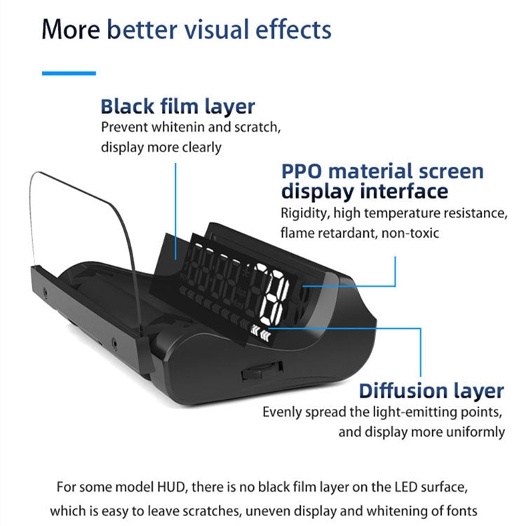 L5 HUD Head UP Display Speed OBD Car Display Discoloration Atmosphere Light Electric Barrier Head UP Display System