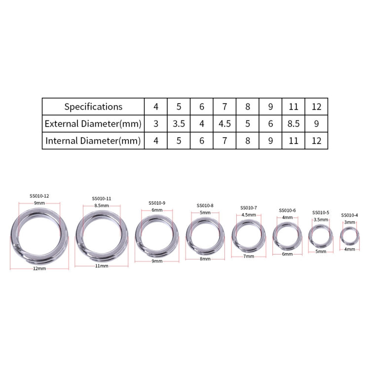 HENGJIA SS010 50 in 1 Stainless Steel Flat Ring Fishing Space Fittings Reluova