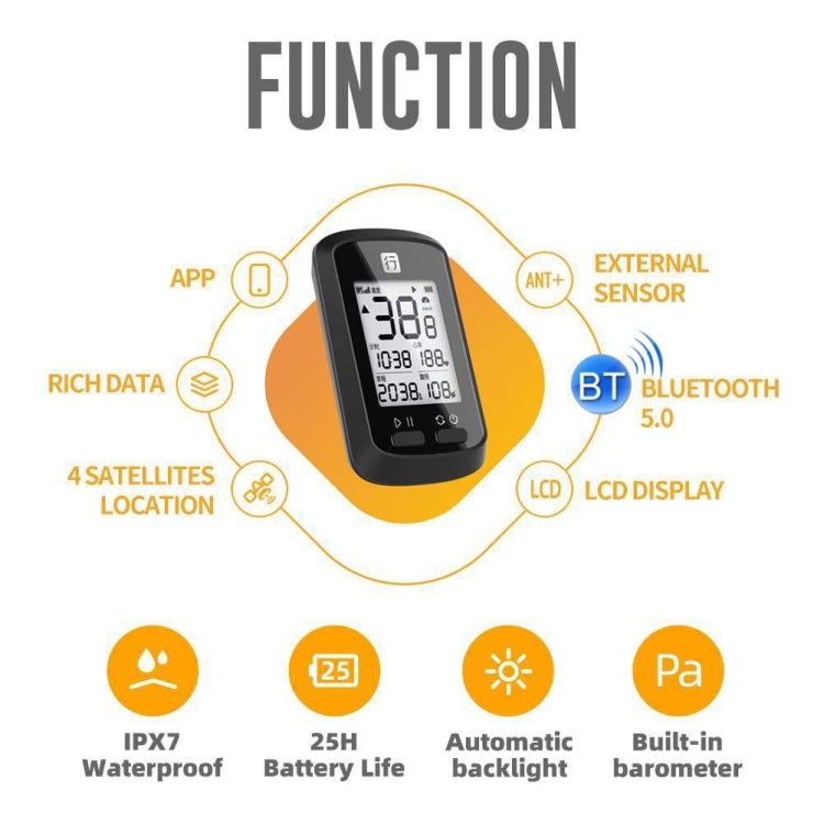 Bicycle Cycling Speedometer GPS Positioning Wireless Odometer Reluova