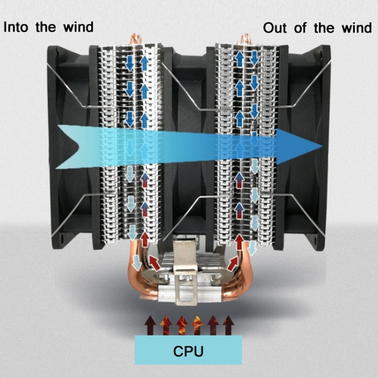 COOL STORM CT-4U-9cm Heat Pipe Dual-Tower CPU Radiator Copper Pipe 9 Cm Fan For Intel/AMD Platform Specification£º My Store