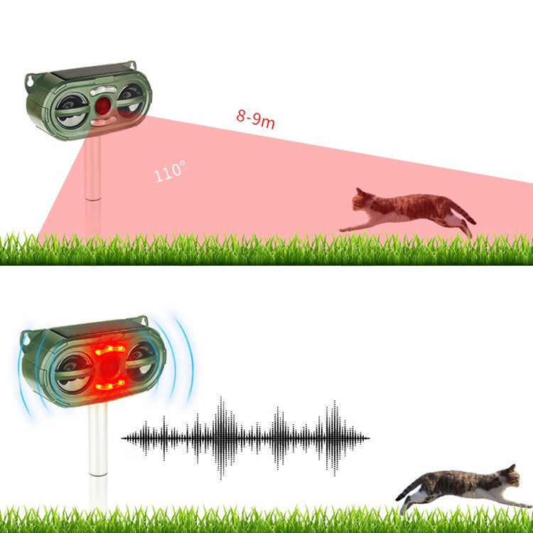 Ultrasonic Mouse Repeller Solar Outdoor Animal Repeller My Store