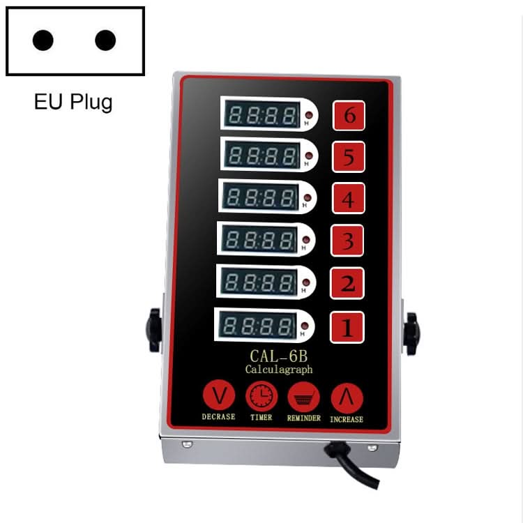 Kitchen Timer Fried Chicken Burger Baked Timer, EU Plug Reluova