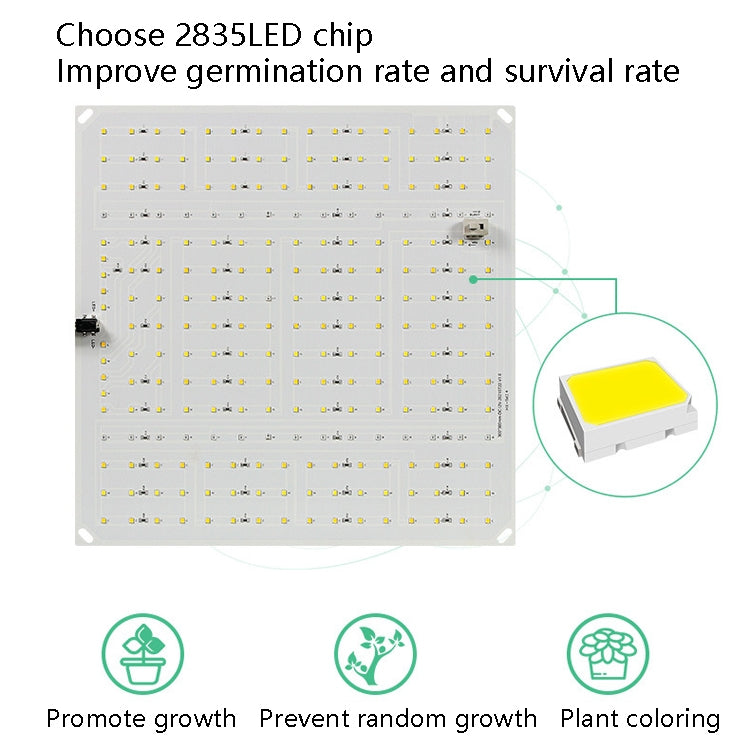 LED Plant Fill Light Full-Spectral Greenhouse Lighting Growth Light My Store