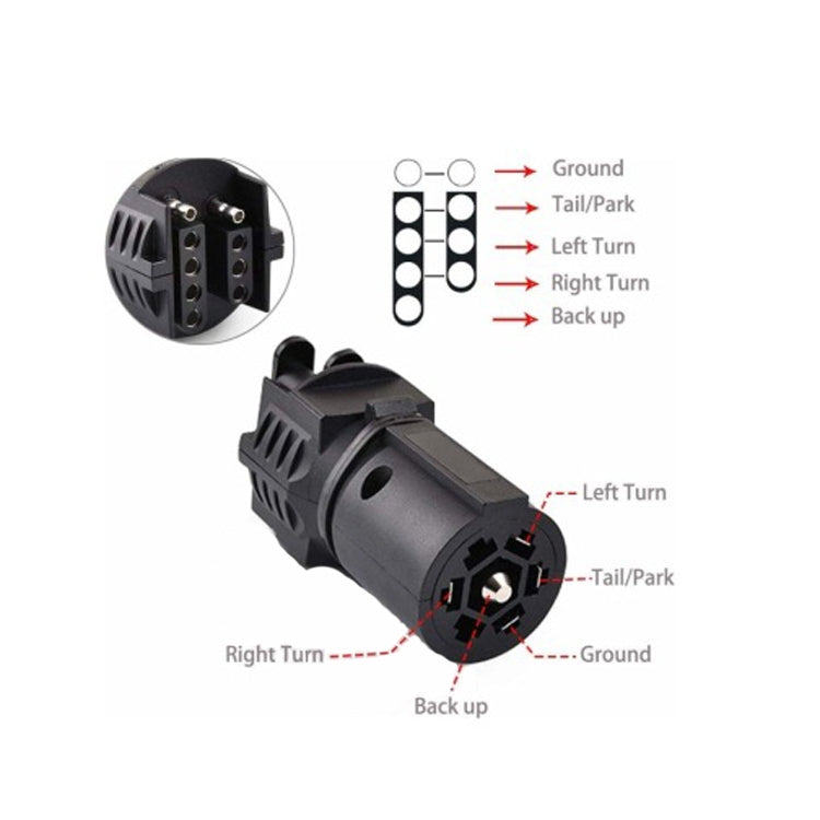 VP190U Route Trailer 7P Turn 4P 5P Plugs Double Row Plug US Plug ÎҵÄÉ̵ê