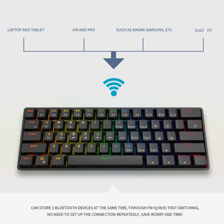 LEAVEN K28 61 Keys Gaming Office Computer RGB Wireless Bluetooth + Wired Dual Mode Mechanical Keyboard, Cabel Length:1.5m My Store