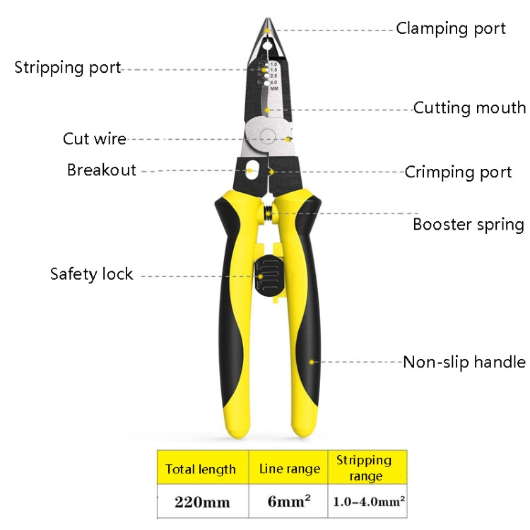 7 In 1 Multi-Function Wire Stripper Electrician Manual Tool My Store