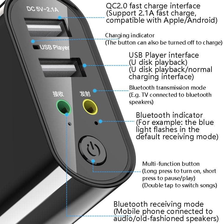 RAYEE K8 Bluetooth 5.0 Audio Receiver & Transmitter 2 in 1 Adapter Support 2.1A Fast Charge U Disk, US Plug