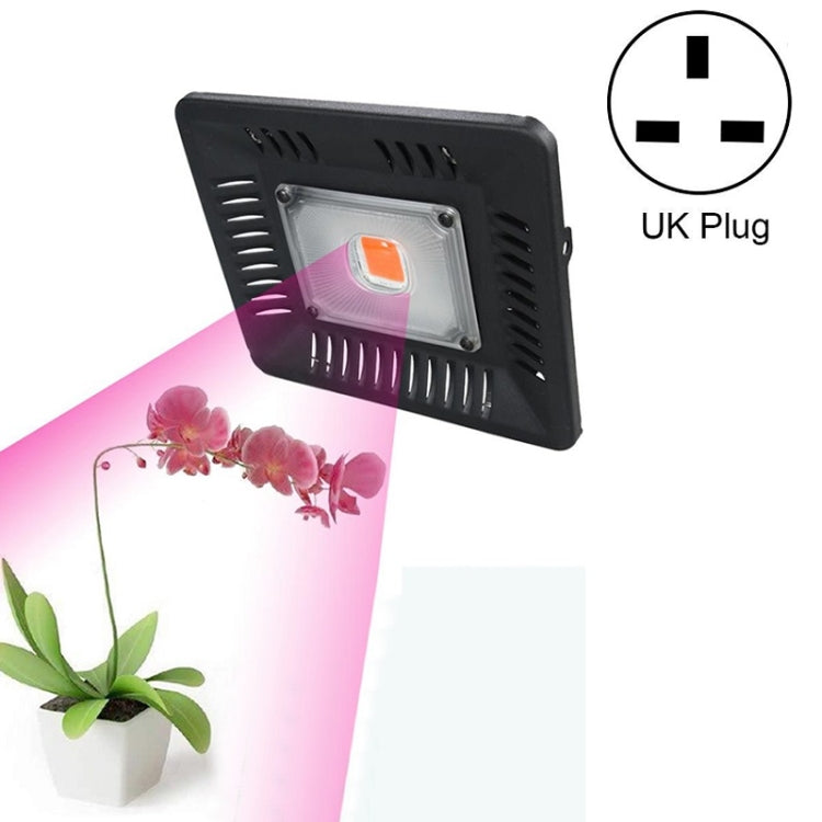 Ultra-Thin LED Plant Light, Full Spectrum COB Growth Light, Vegetable, Fruit & Flower Greenhouse Fill Light With Plug My Store