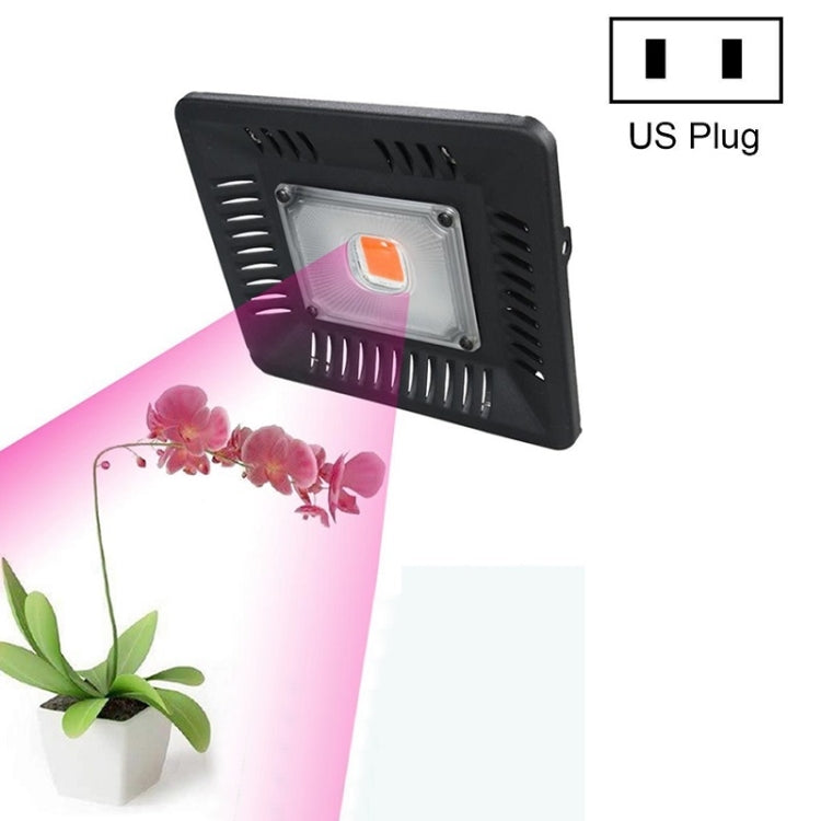 Ultra-Thin LED Plant Light, Full Spectrum COB Growth Light, Vegetable, Fruit & Flower Greenhouse Fill Light With Plug My Store