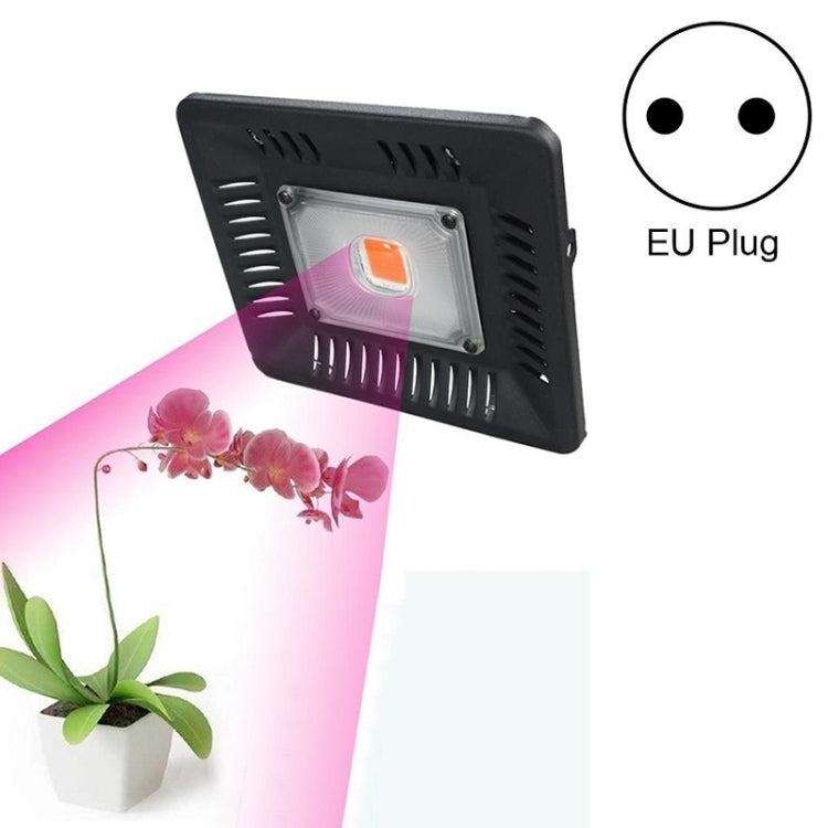 Ultra-Thin LED Plant Light, Full Spectrum COB Growth Light, Vegetable, Fruit & Flower Greenhouse Fill Light With Plug My Store