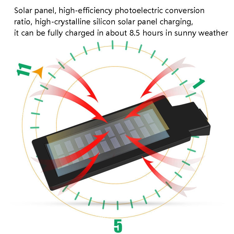 LED Solar Street Lamp Human Body Induction Road Lighting Household Outdoor Garden Light, Style: My Store