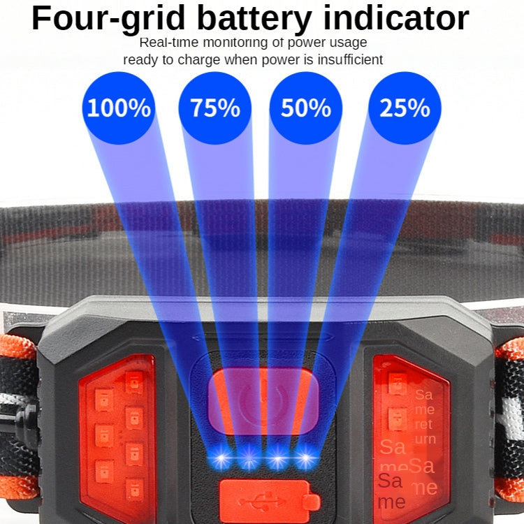 Large Flush COB Headlight Outdoor Camping SMD Headlight, Style: