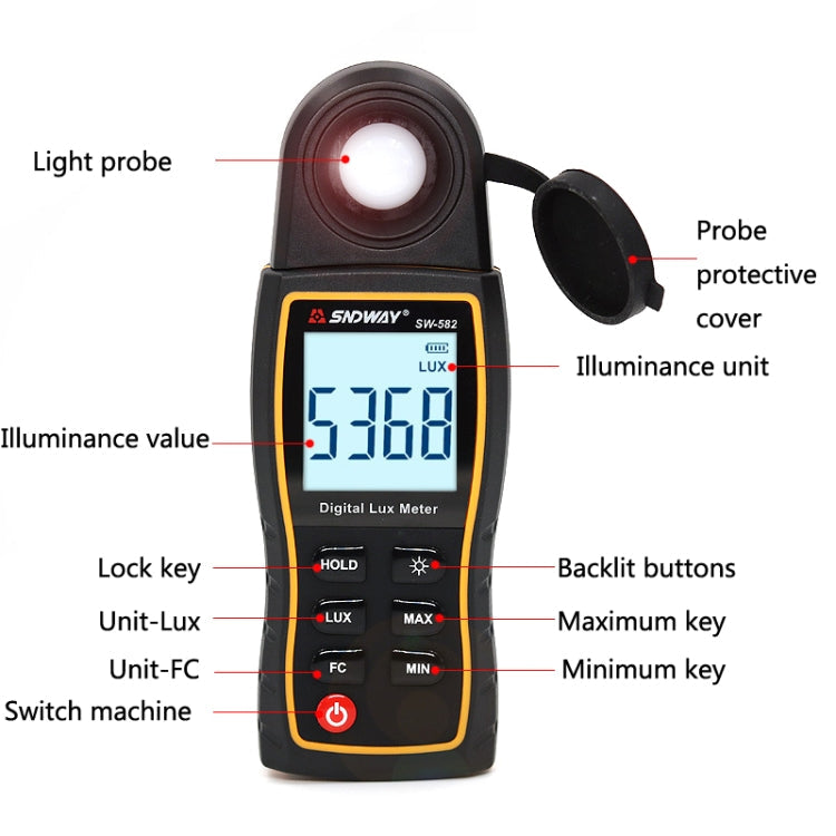 SNDWAY SW582 Handheld Digital Illuminance Meter High-Precision Digital Light Meter Reluova