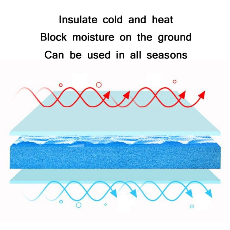 Household Stitching Leaf Pattern Thick Foam Crawling Mat, Series 3