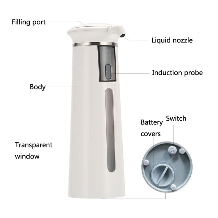 GM-TS2010 Automatic Sensor Soap Dispenser And Smart Hand Washing Device Reluova