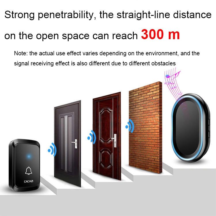 CACAZI A80 1 For 1 Wireless Music Doorbell without Battery