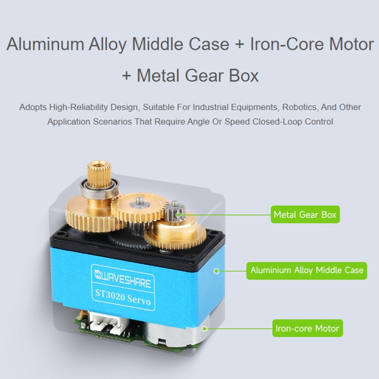 Waveshare 24703 25kg.cm Wide Range Voltage ST3020 Serial Bus Aervo Reluova
