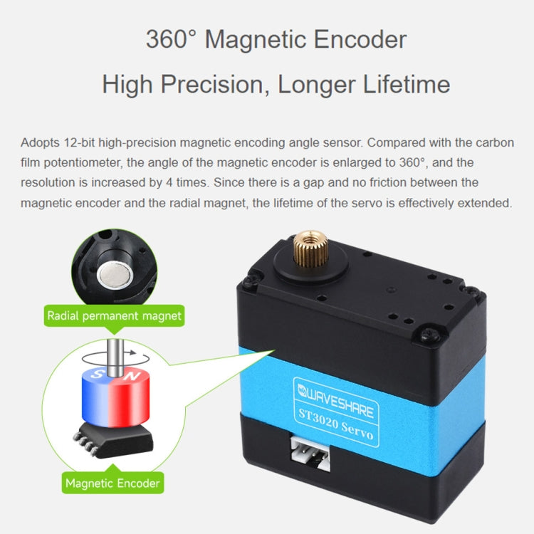Waveshare 24703 25kg.cm Wide Range Voltage ST3020 Serial Bus Aervo Reluova