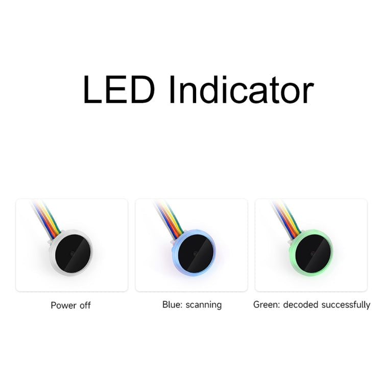 Waveshare 25515 Round 2D Codes Scanner Module Barcode/QR Code Reader, With LED Indicator Reluova