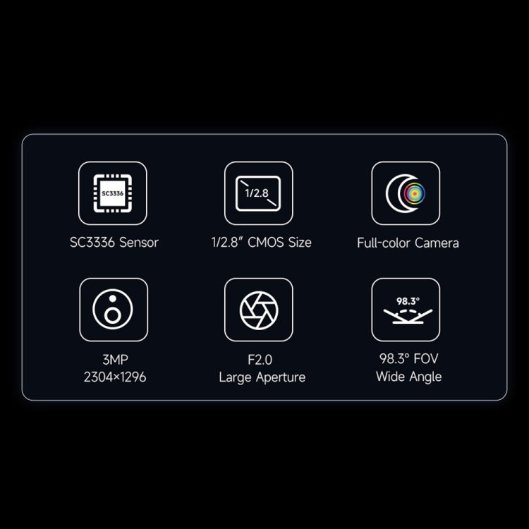 Waveshare 25553 SC3336 3MP 1/2.8-Inch F2.0 Camera Module (B) Reluova