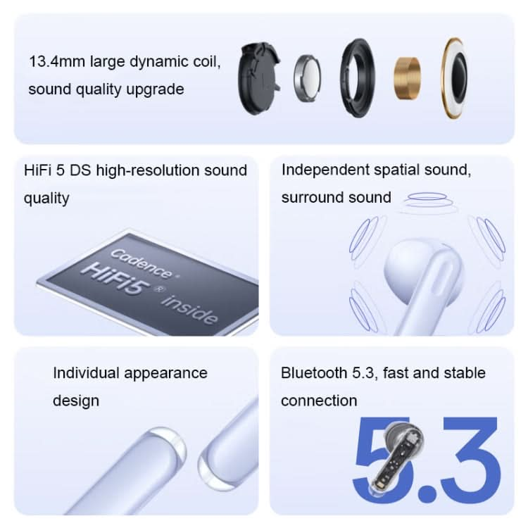 OPPO Enco Air3 Wireless Bluetooth 5.3 Semi-in-ear Call Noise Reduction Music Sports Earphones