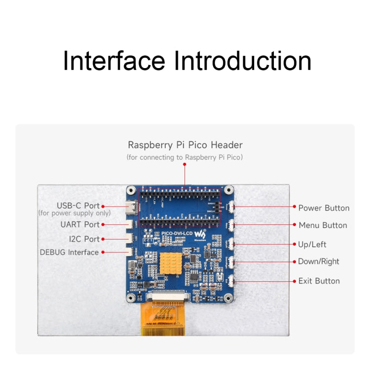 Waveshare für Raspberry Pi Pico 1024 × 600 Pixel IPS Panel DVI-Anzeigemodul