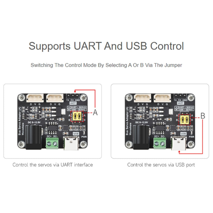 Waveshare 25514 Serial Bus Servo Driver Board, for ST/SC Series Serial Bus Servos Reluova