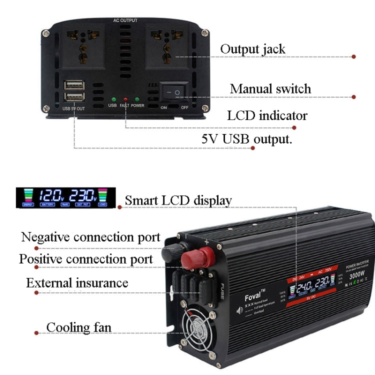 LCD Smart Home Car Inverter 12V To 220V Power Converter