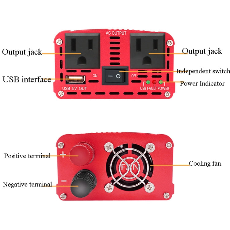 LVYUAN Car Inverter Dual USB Power Converter