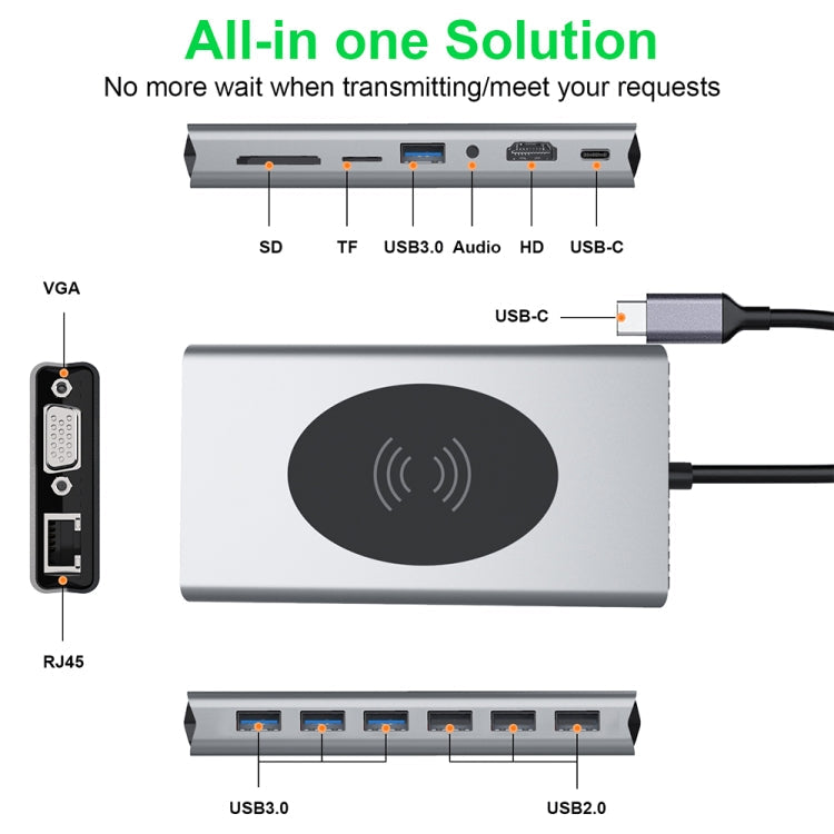 BX15W USB HUB Type-C Docking Station with Wireless Charge Function My Store