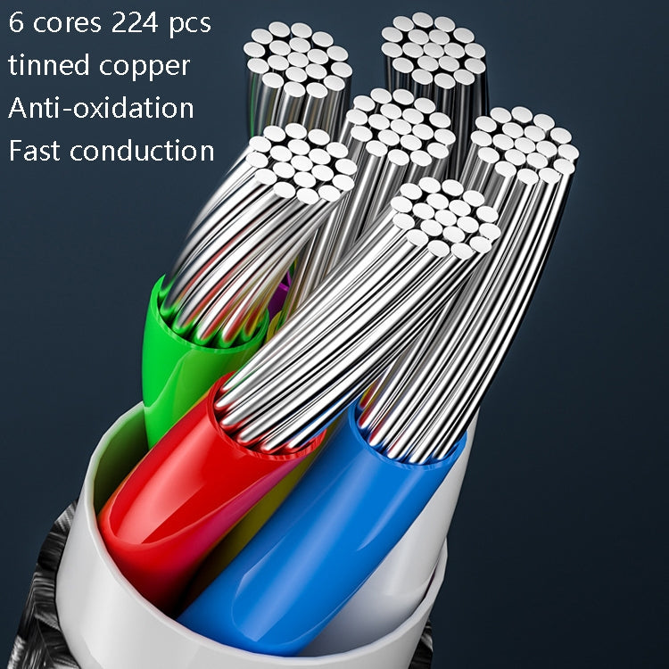 100W PD Fast Charge Type-C Male to Male Data Sync Charging Braided Cable, Length: