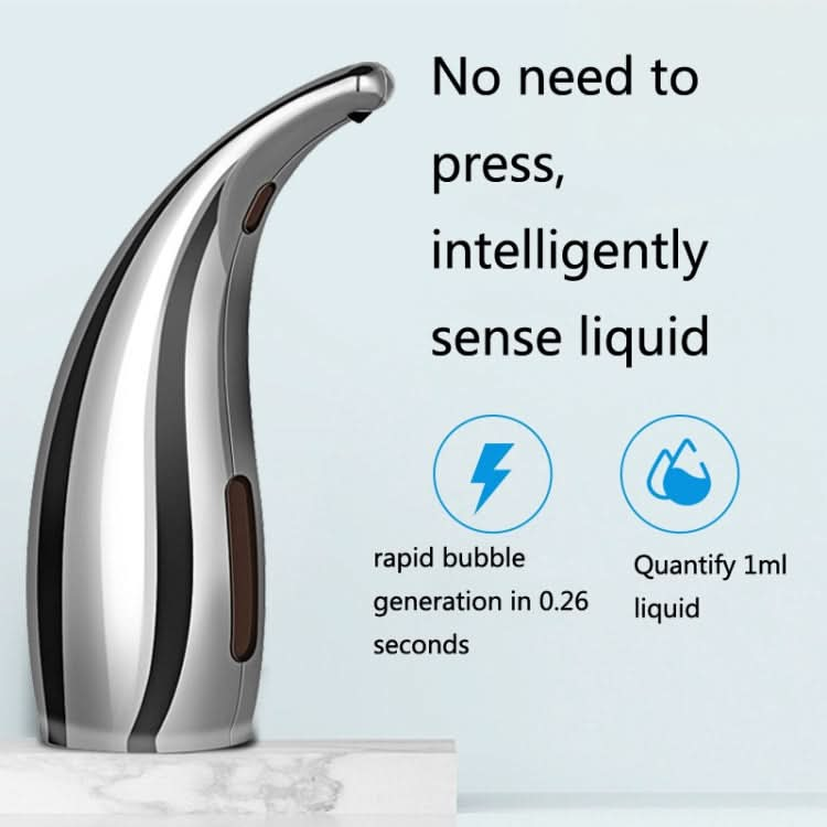 GM-S1805A Automatic Induction Foam Soap Dispenser Reluova