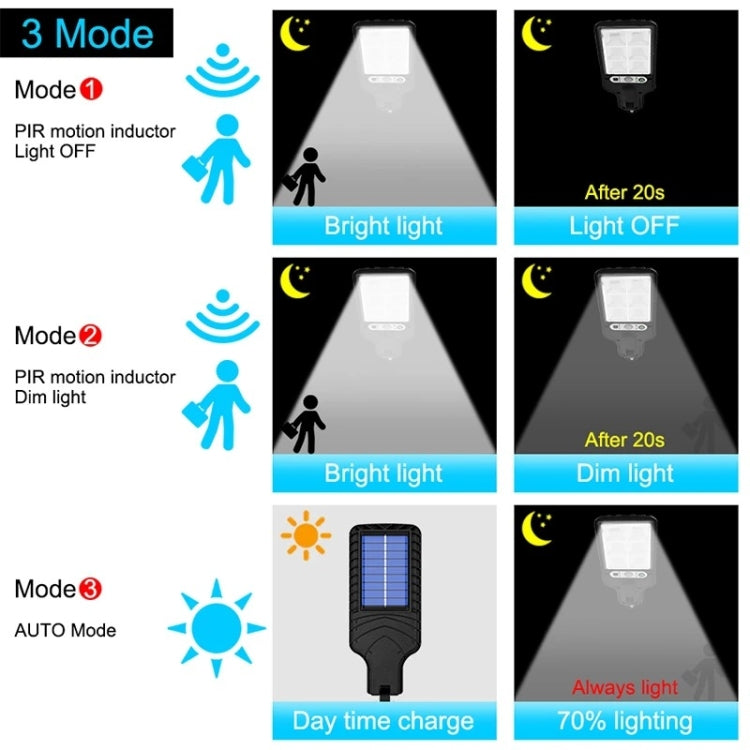 Solar Street Light LED Human Body Induction Garden Light, Spec: My Store