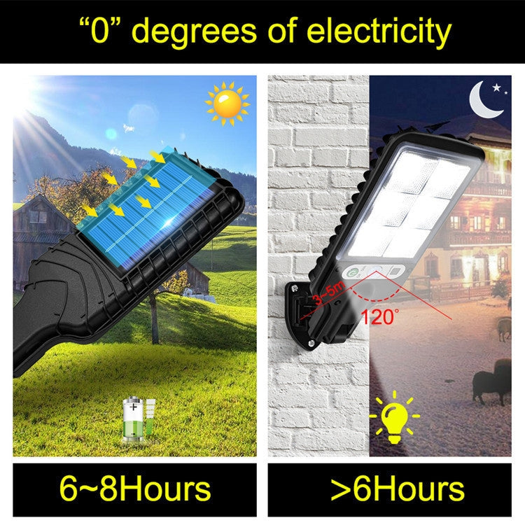 Solar Street Light LED Human Body Induction Garden Light, Spec: My Store