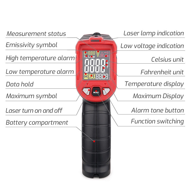 TASI Colorful Screen Infrared Thermometer,  -50-480 Degrees Celsius Reluova