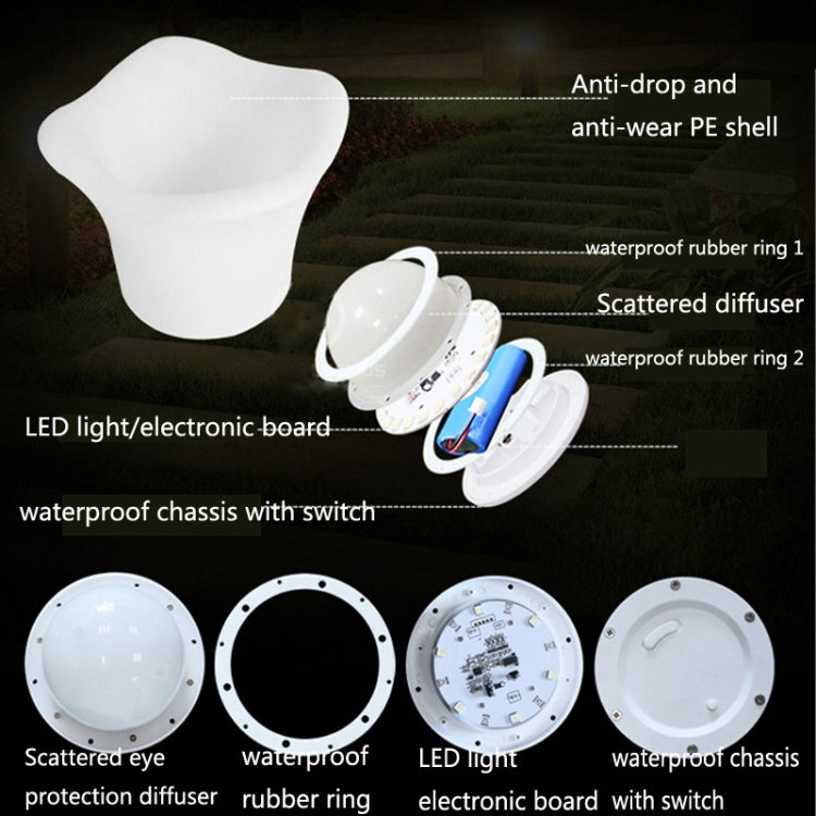 ES-IC014 Waterproof LED Luminous Ice Bucket For Bars, US Plug