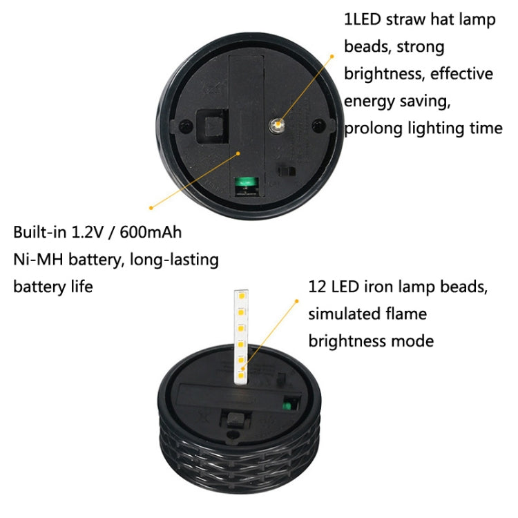 Solar LED Outdoor Waterproof Cylinder Lawn Light, Style: