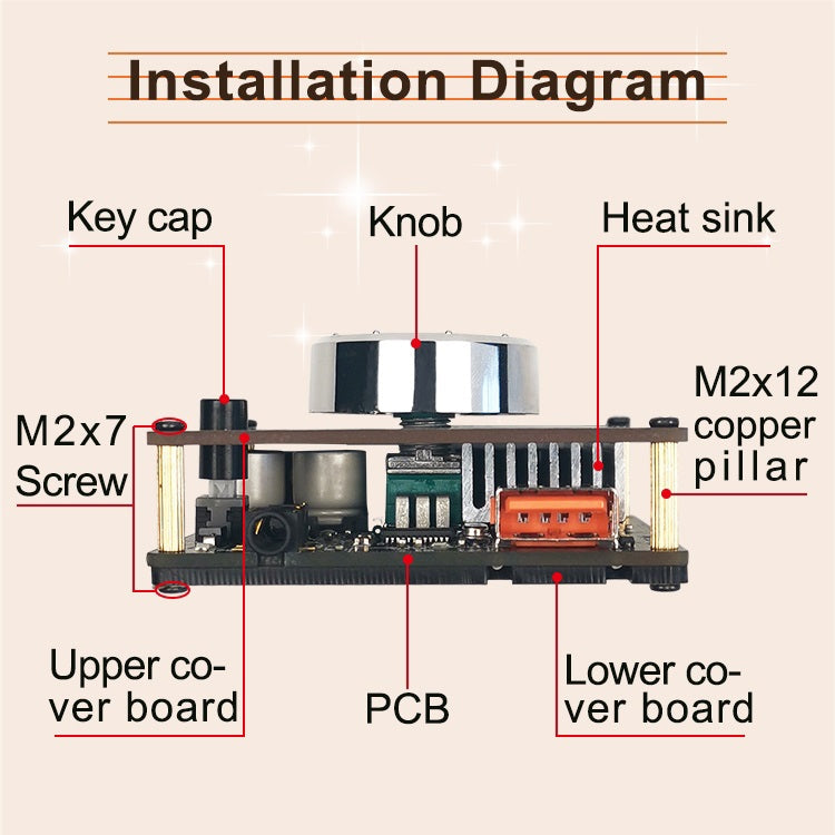 ZK-502M Stereo Bluetooth Digital Power Amplifier Motherboard Reluova