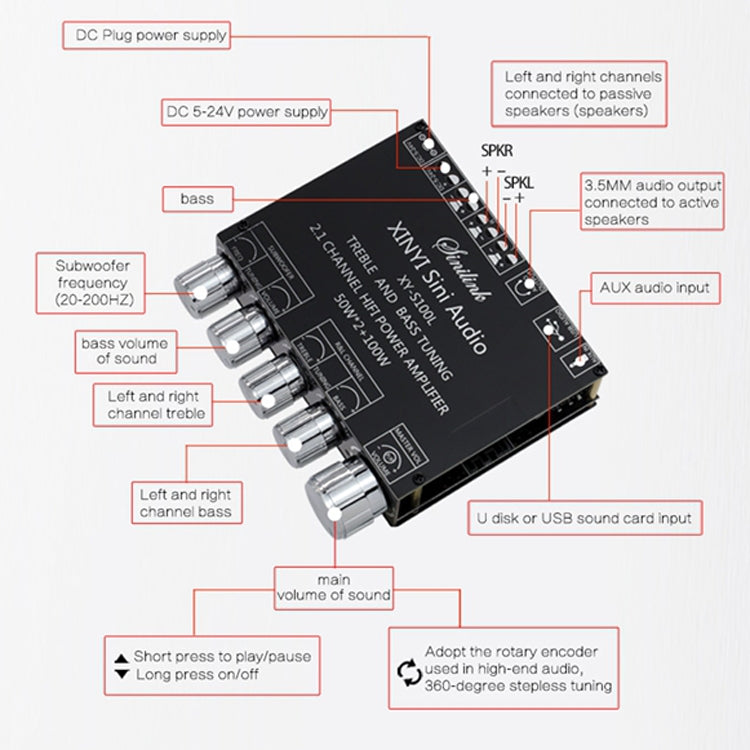 XINYI XY-S100L Sini Audio Channel 2.1 Bluetooth Power Board Module